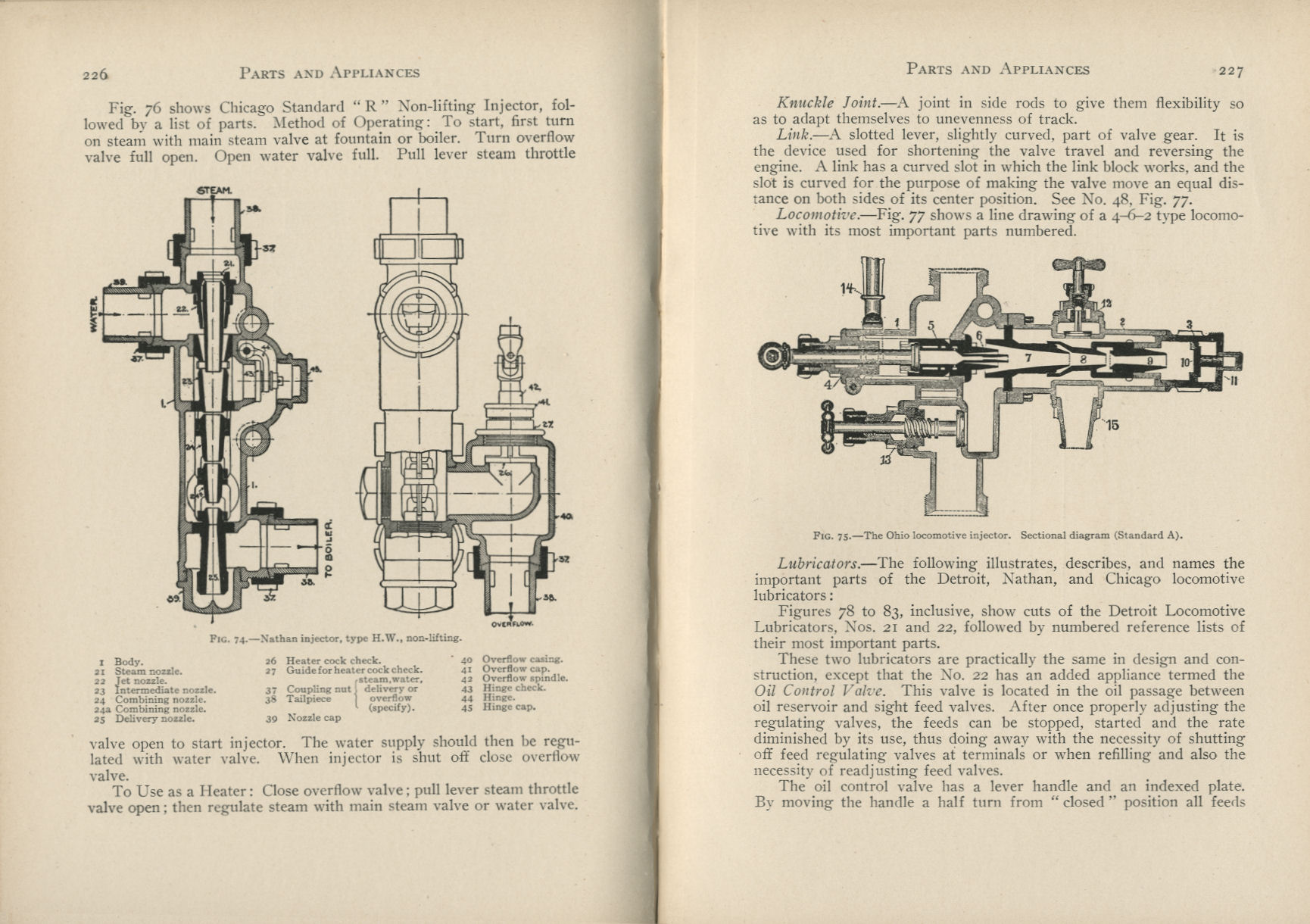 Practical Locomotive Operating