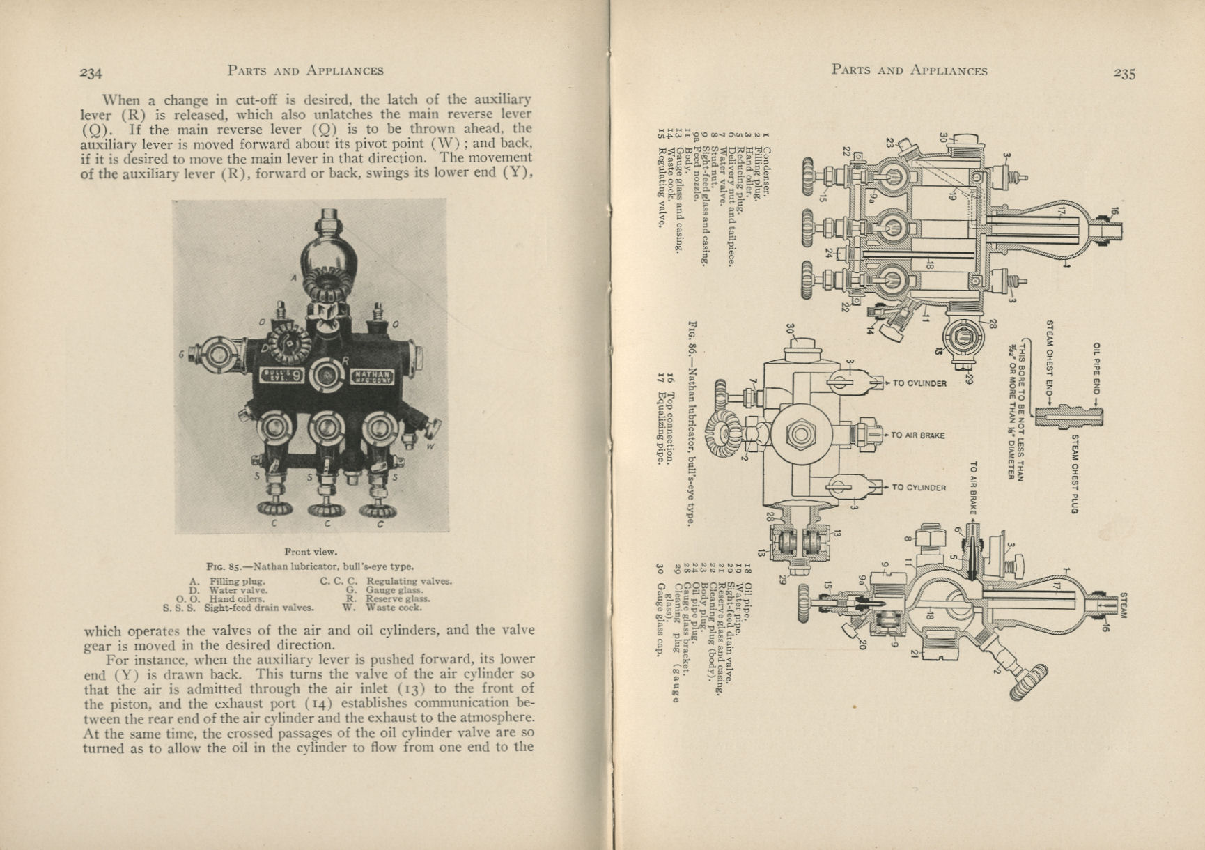 Practical Locomotive Operating