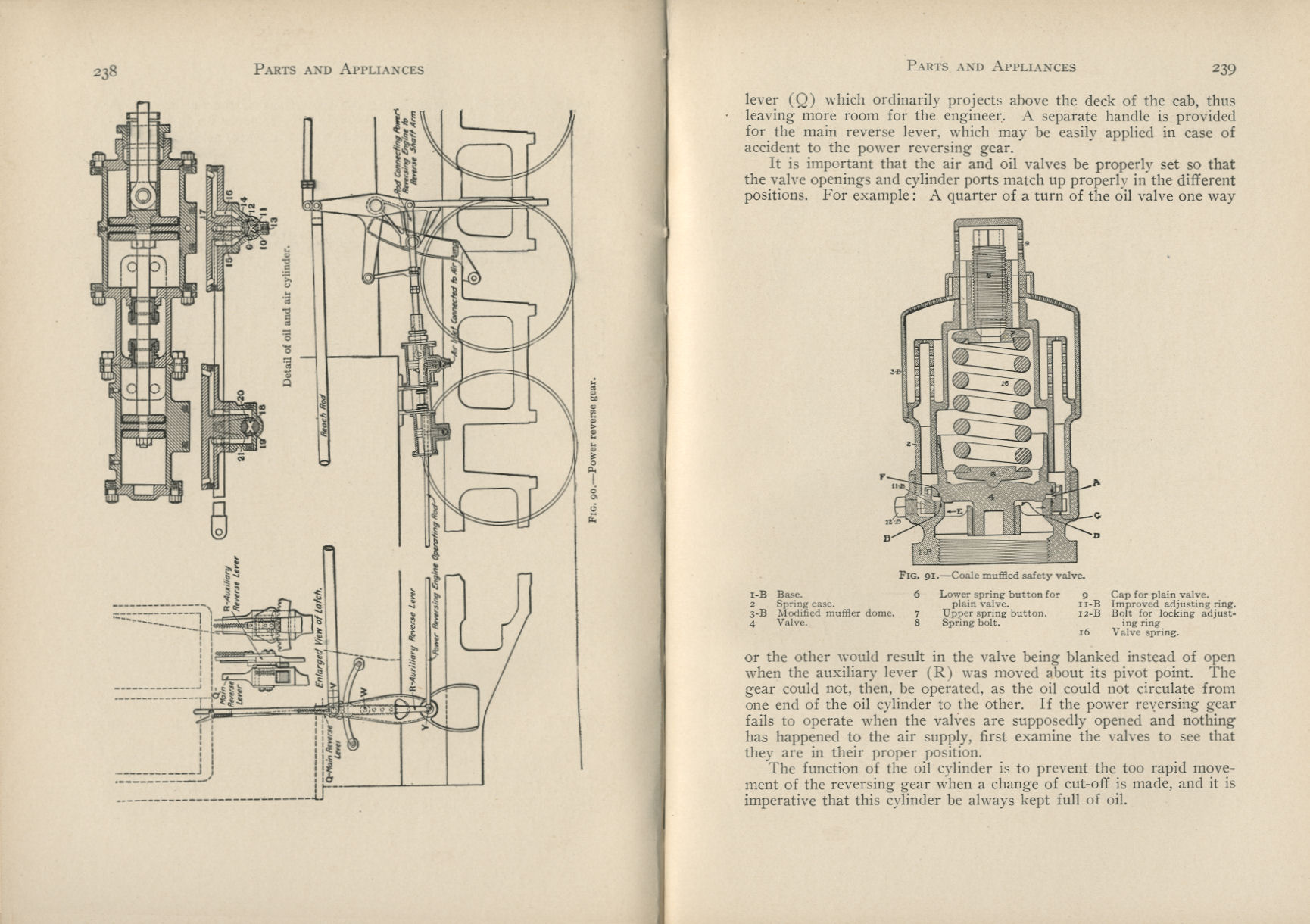 Practical Locomotive Operating