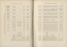 Practical Locomotive Operating