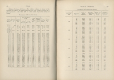 Practical Locomotive Operating