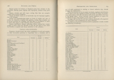 Practical Locomotive Operating