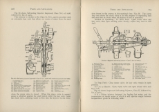 Practical Locomotive Operating