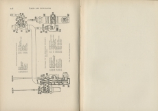 Practical Locomotive Operating