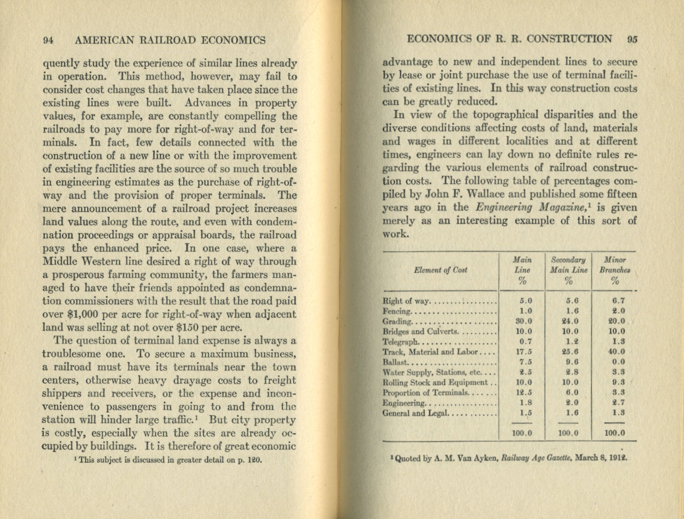 American Railroad Economics