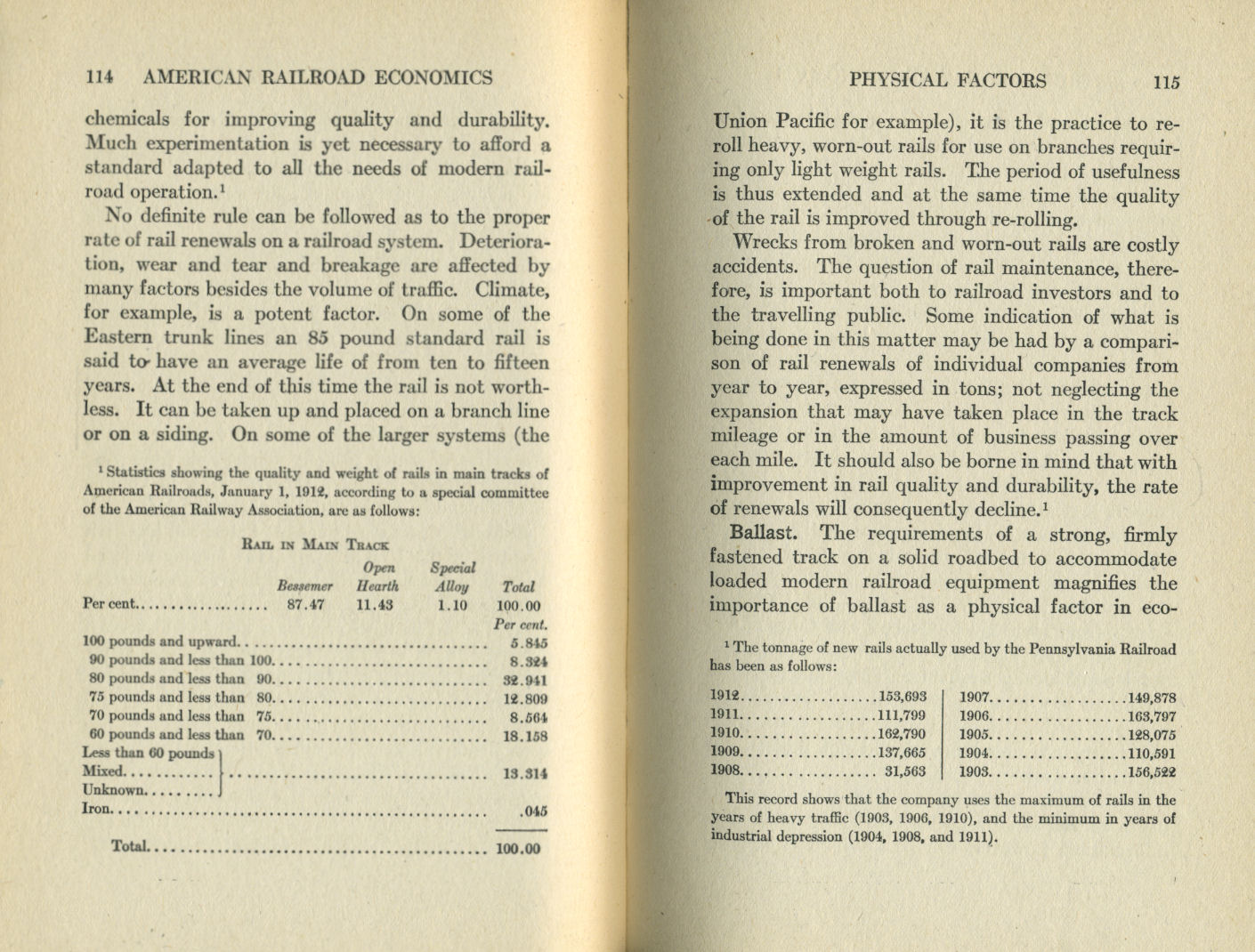 American Railroad Economics