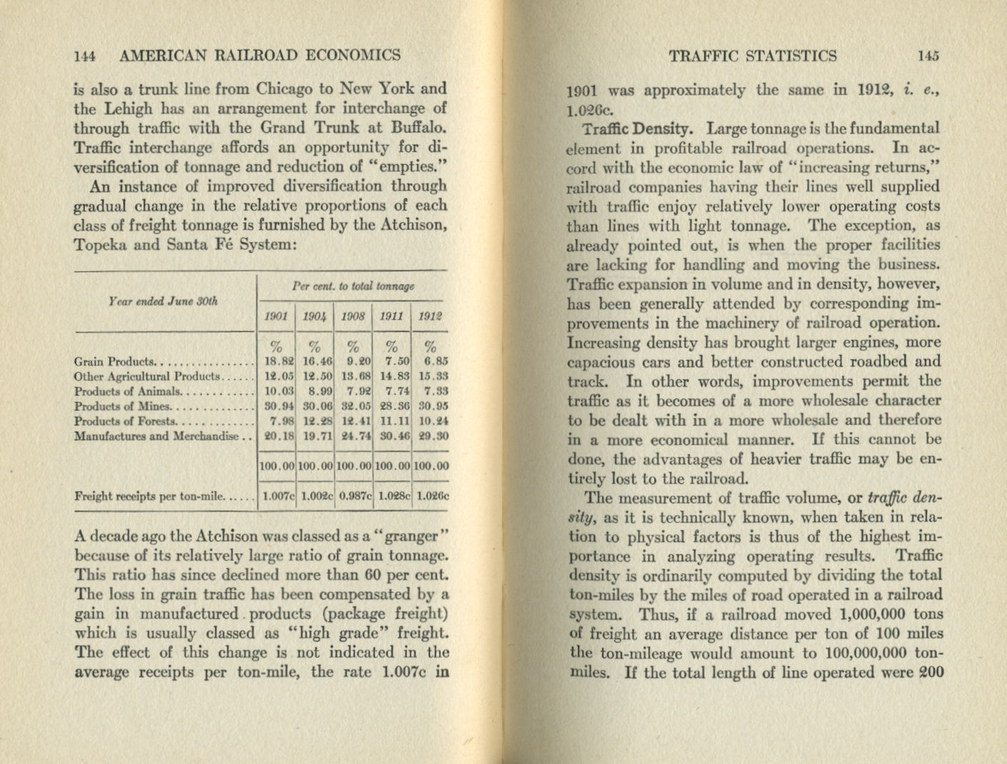 American Railroad Economics