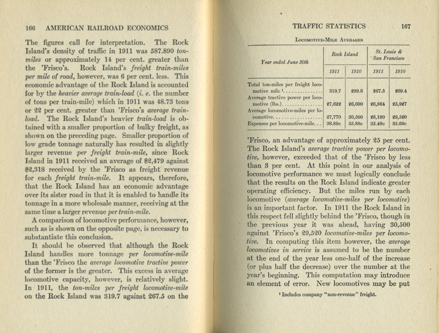 American Railroad Economics