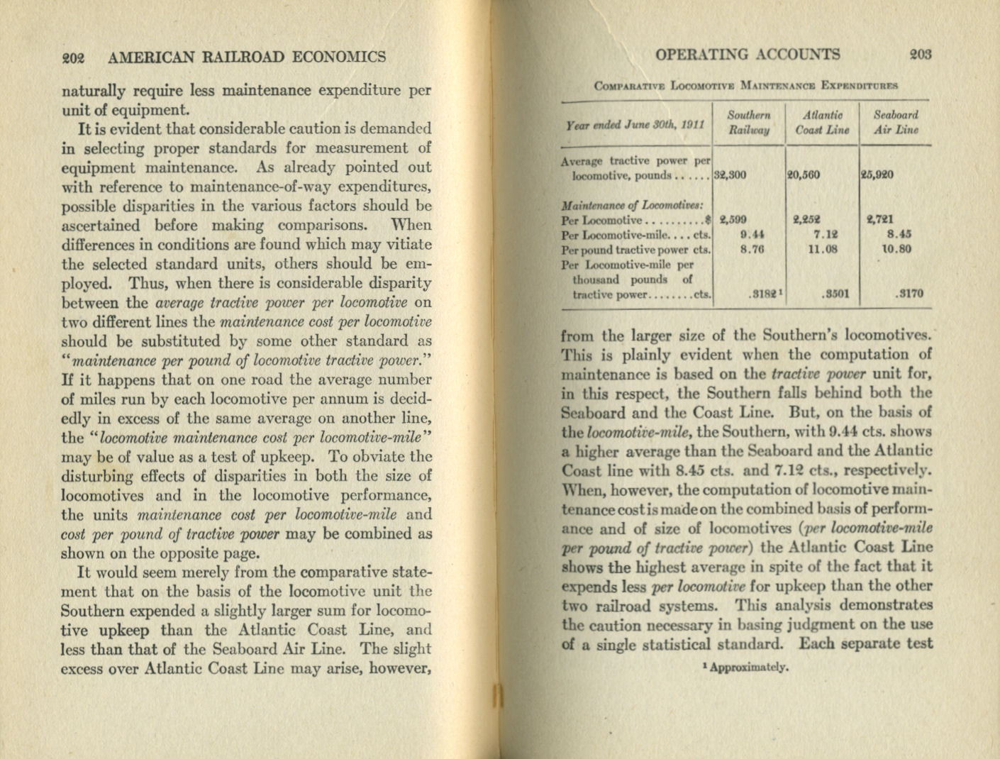 American Railroad Economics