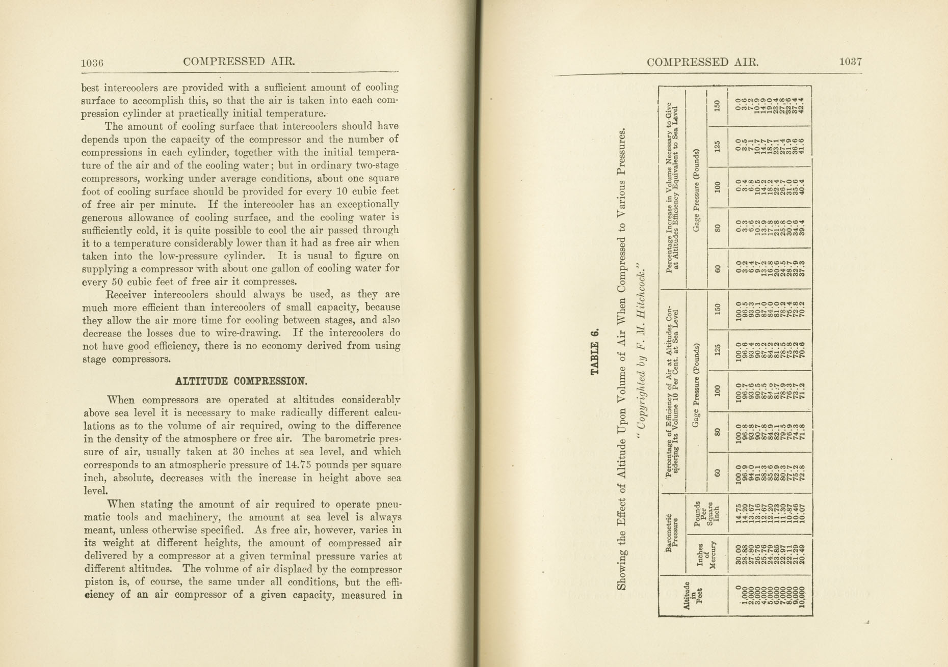 Practical Railroading Volume IV