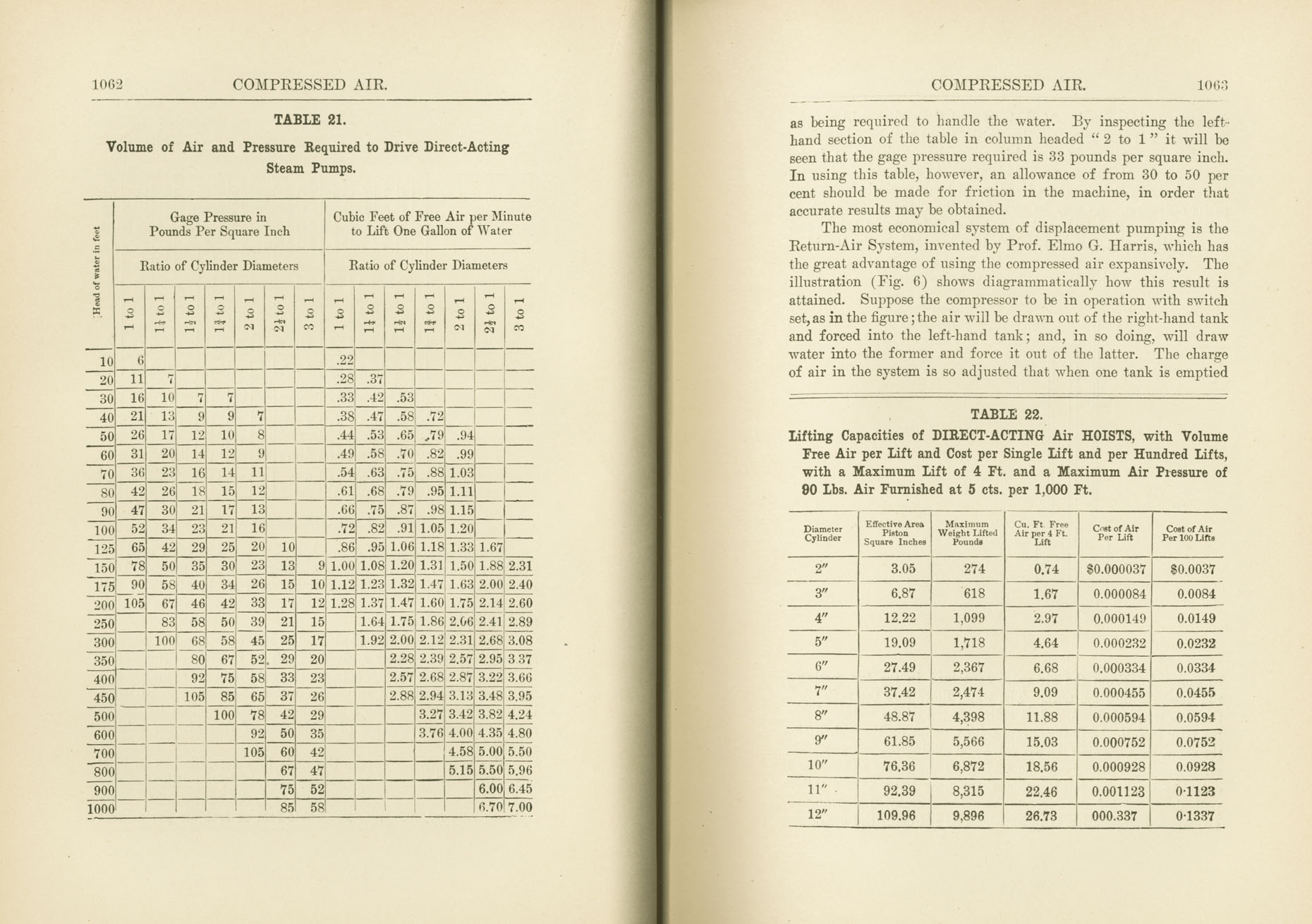 Practical Railroading Volume IV