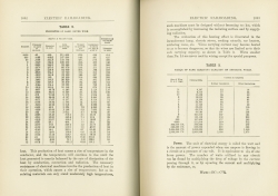 Practical Railroading Volume IV