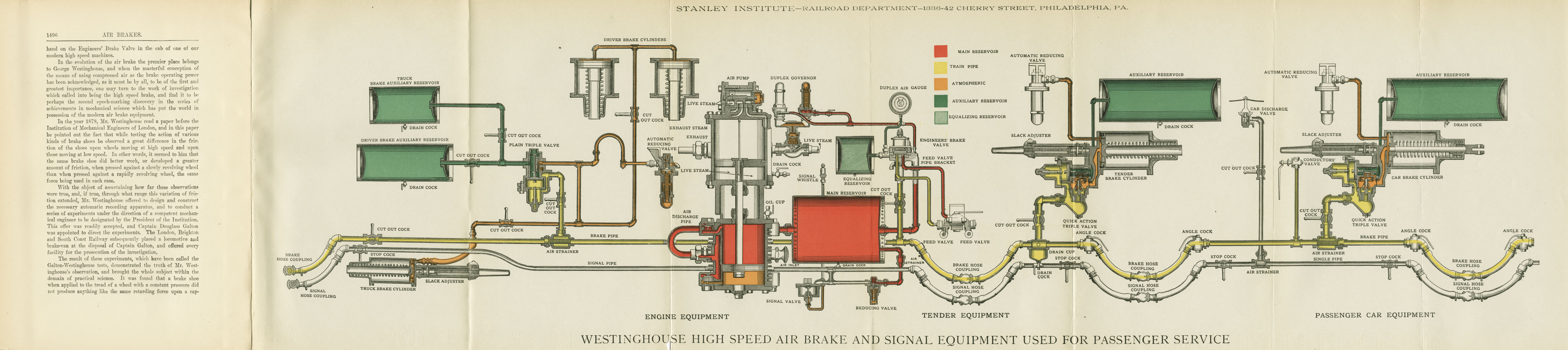 Practical Railroading Volume V