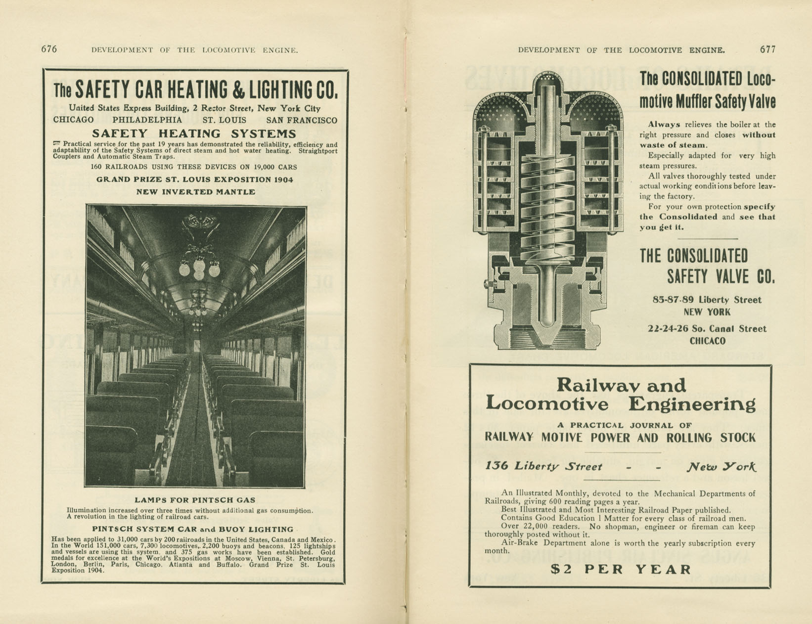 Development of the Locomotive Engine