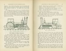 Development of the Locomotive Engine