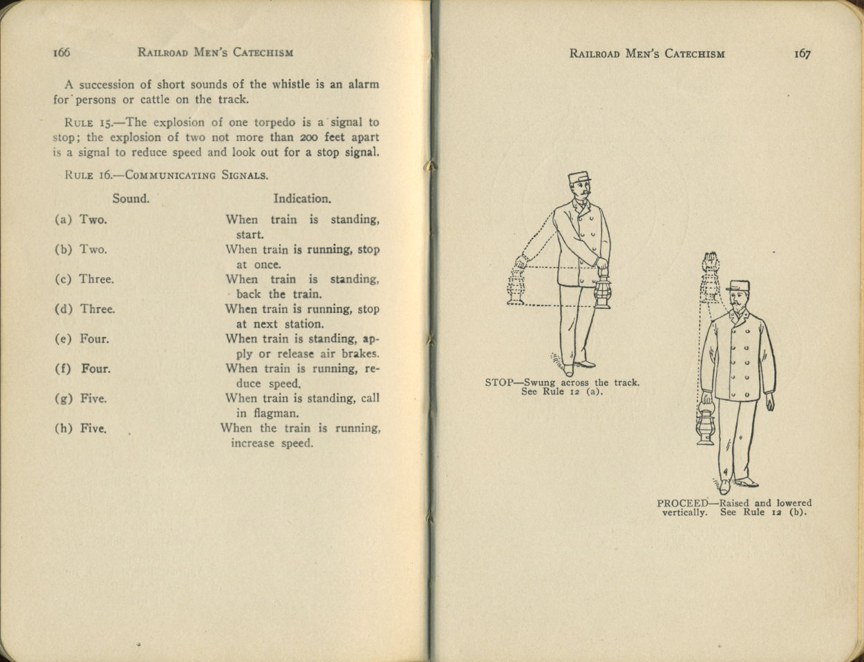 Railroad Men's Catechism