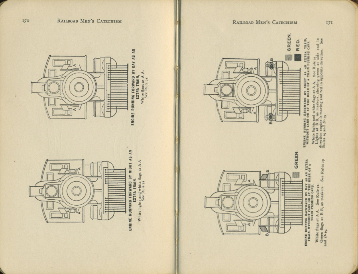 Railroad Men's Catechism