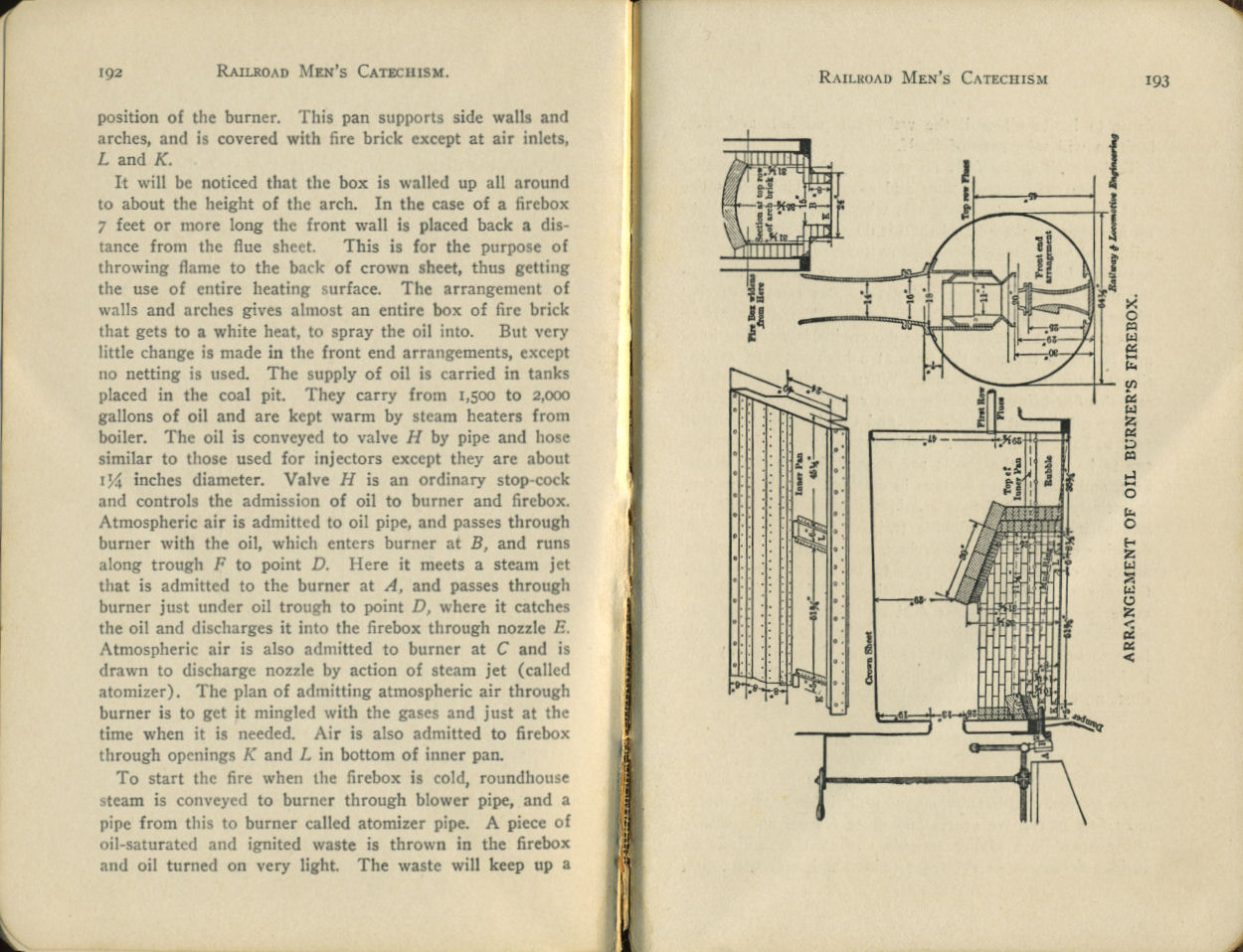 Railroad Men's Catechism