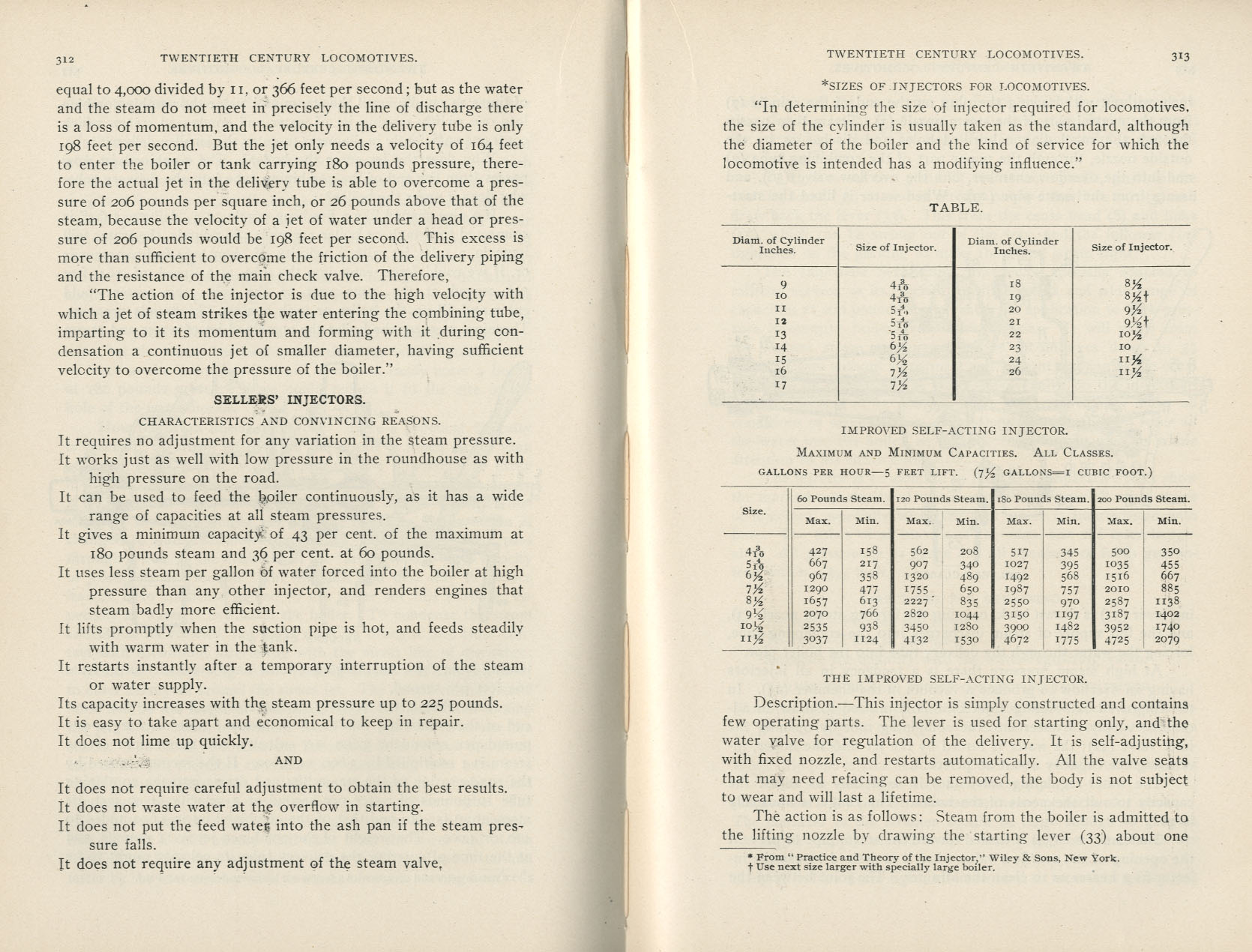 Twentieth Century Locomotives