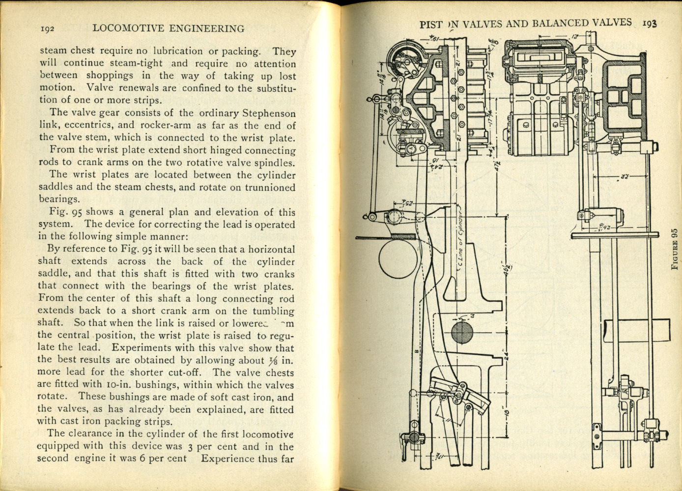 Modern Locomotive Engineering