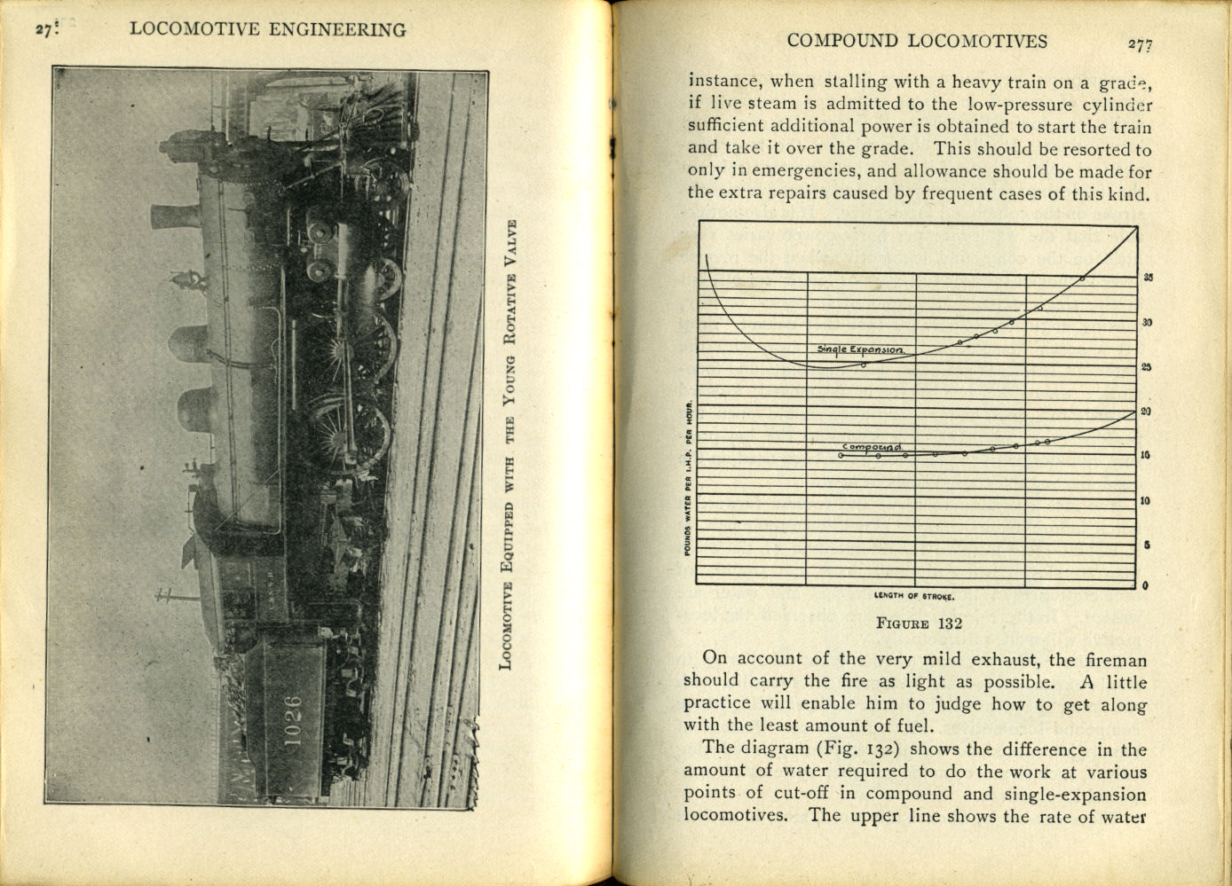 Modern Locomotive Engineering