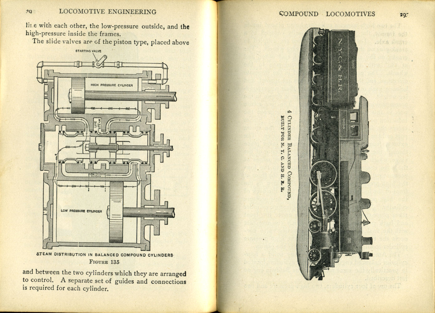 Modern Locomotive Engineering