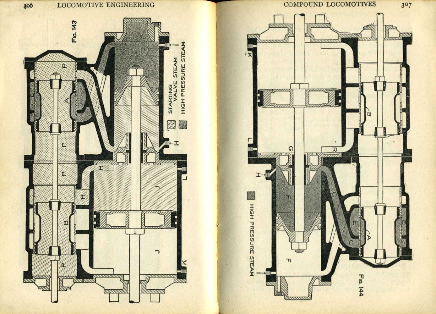 Modern Locomotive Engineering