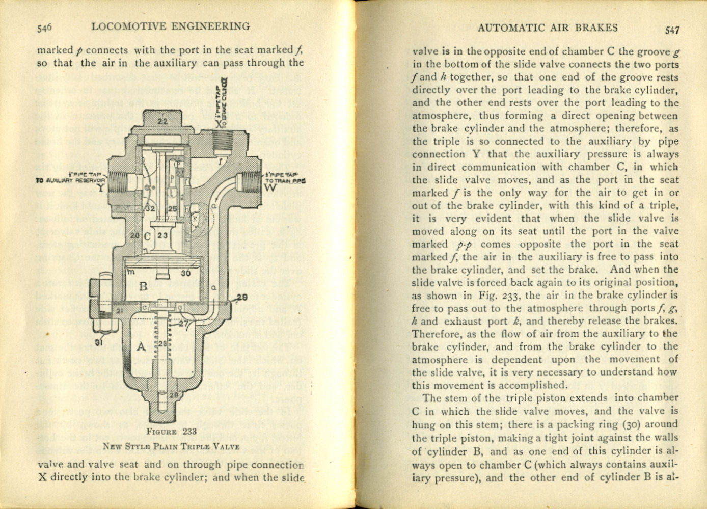 Modern Locomotive Engineering