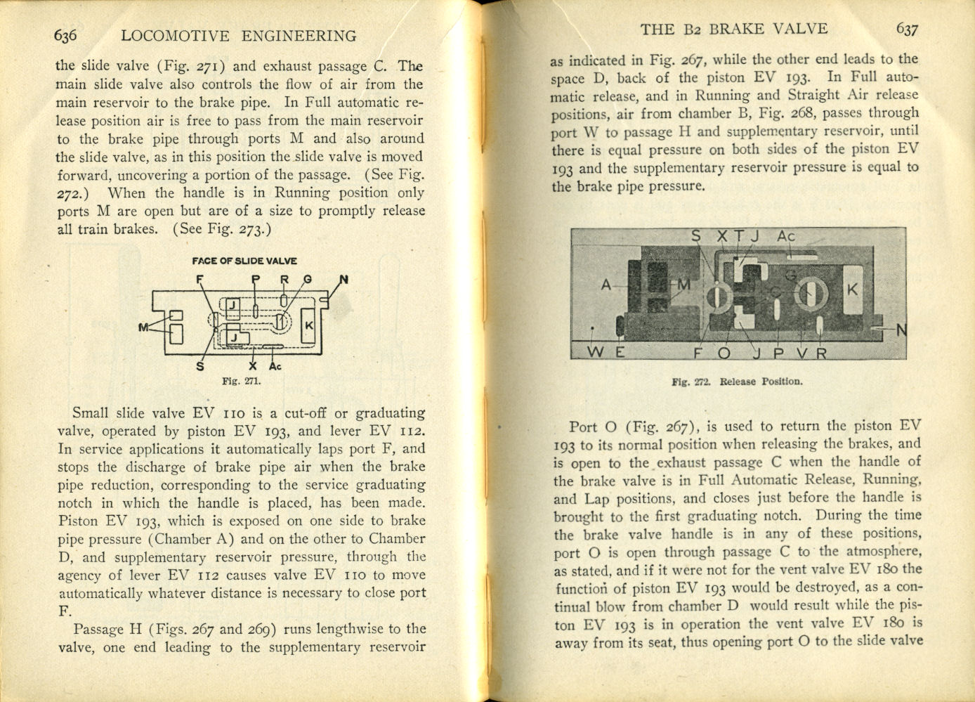 Modern Locomotive Engineering