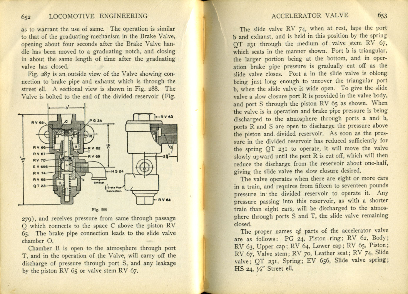 Modern Locomotive Engineering