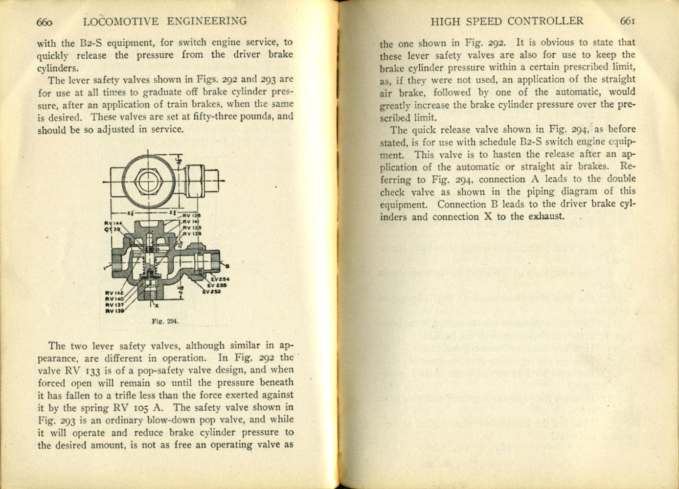 Modern Locomotive Engineering