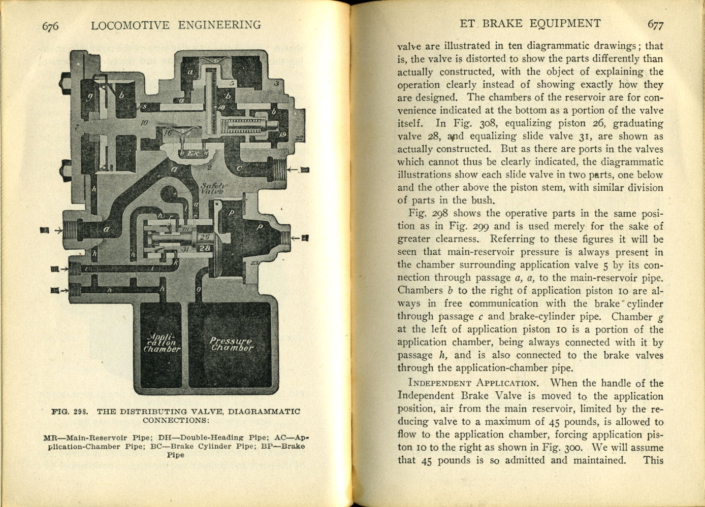 Modern Locomotive Engineering