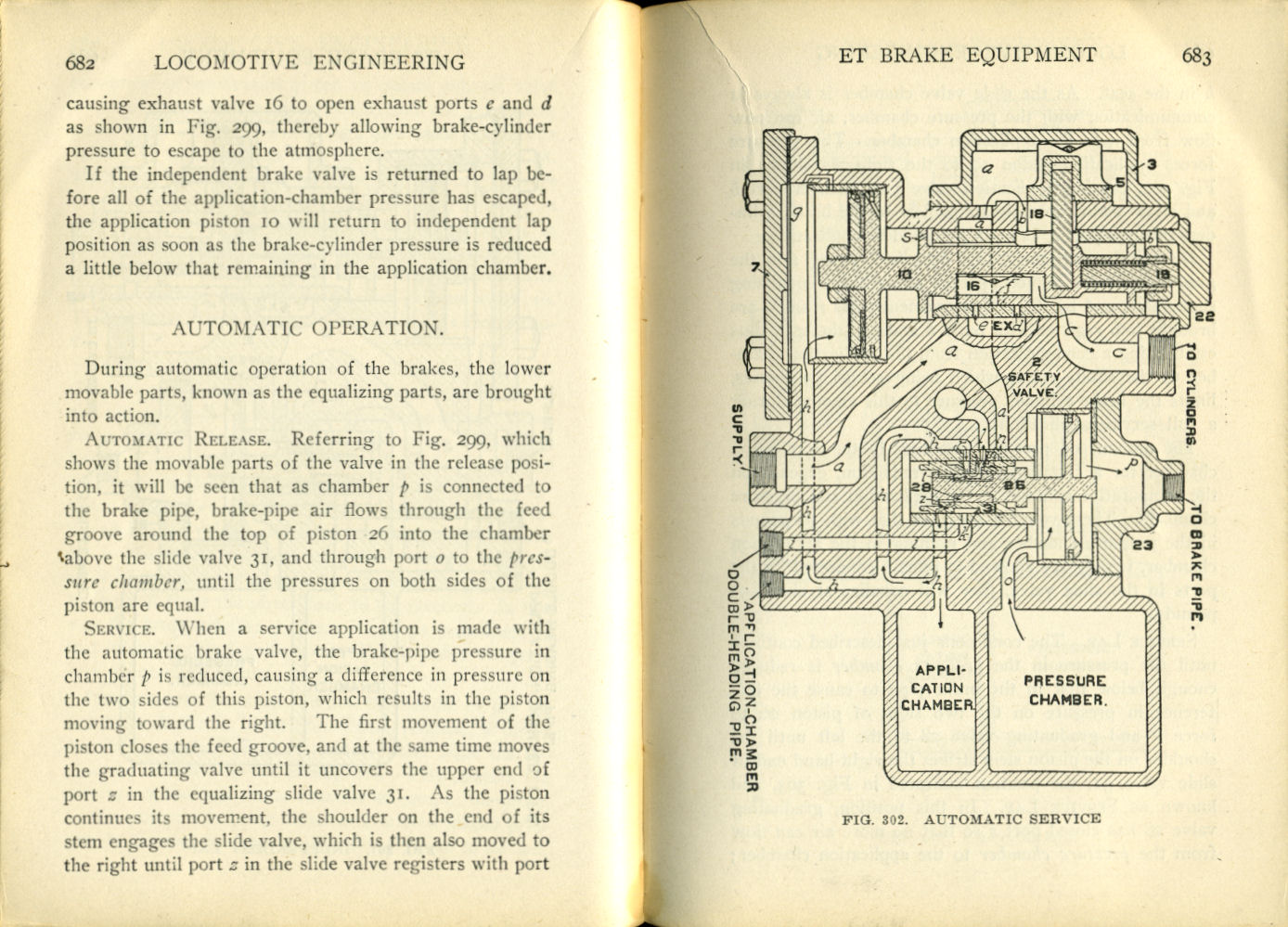 Modern Locomotive Engineering