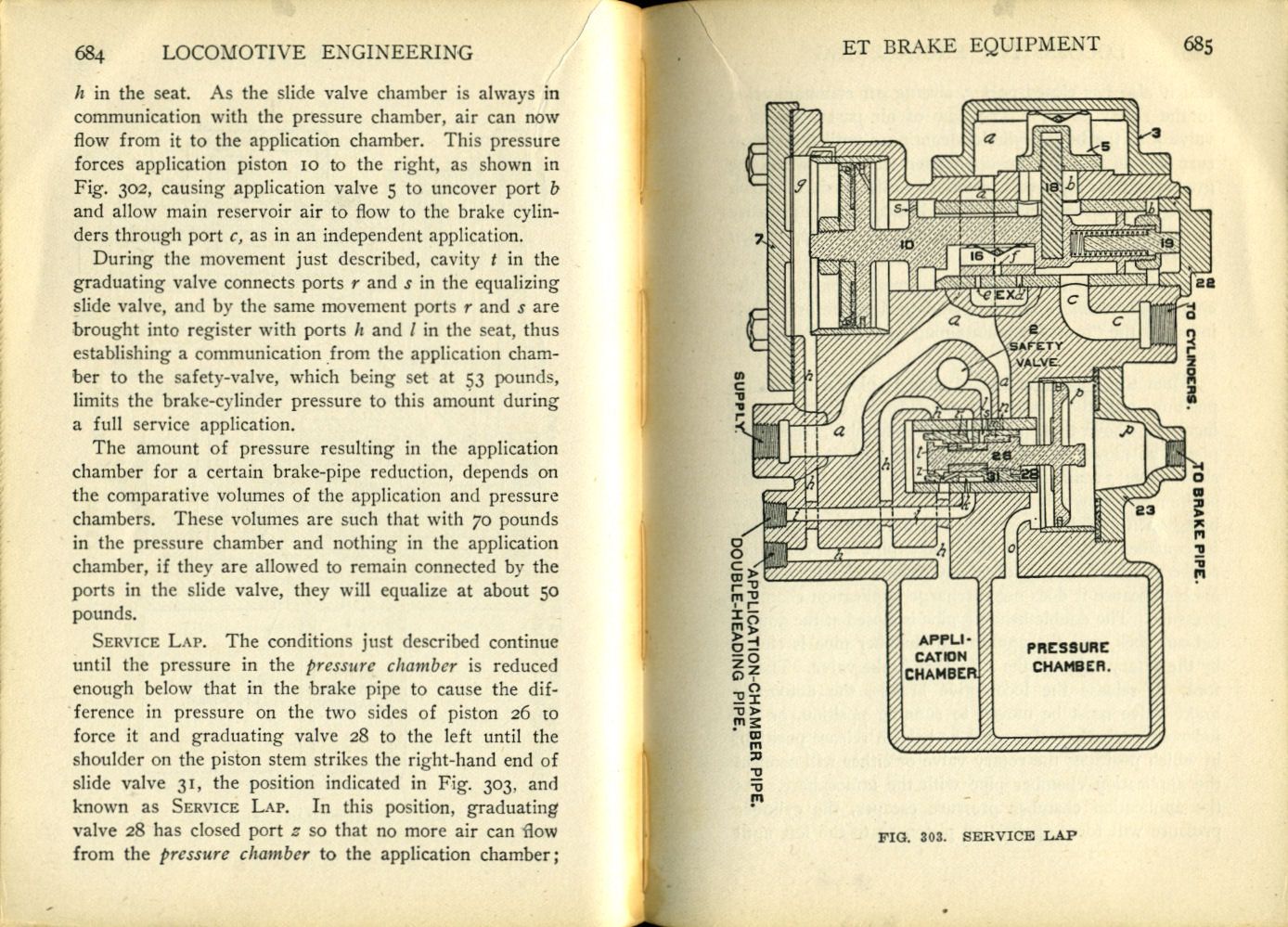 Modern Locomotive Engineering