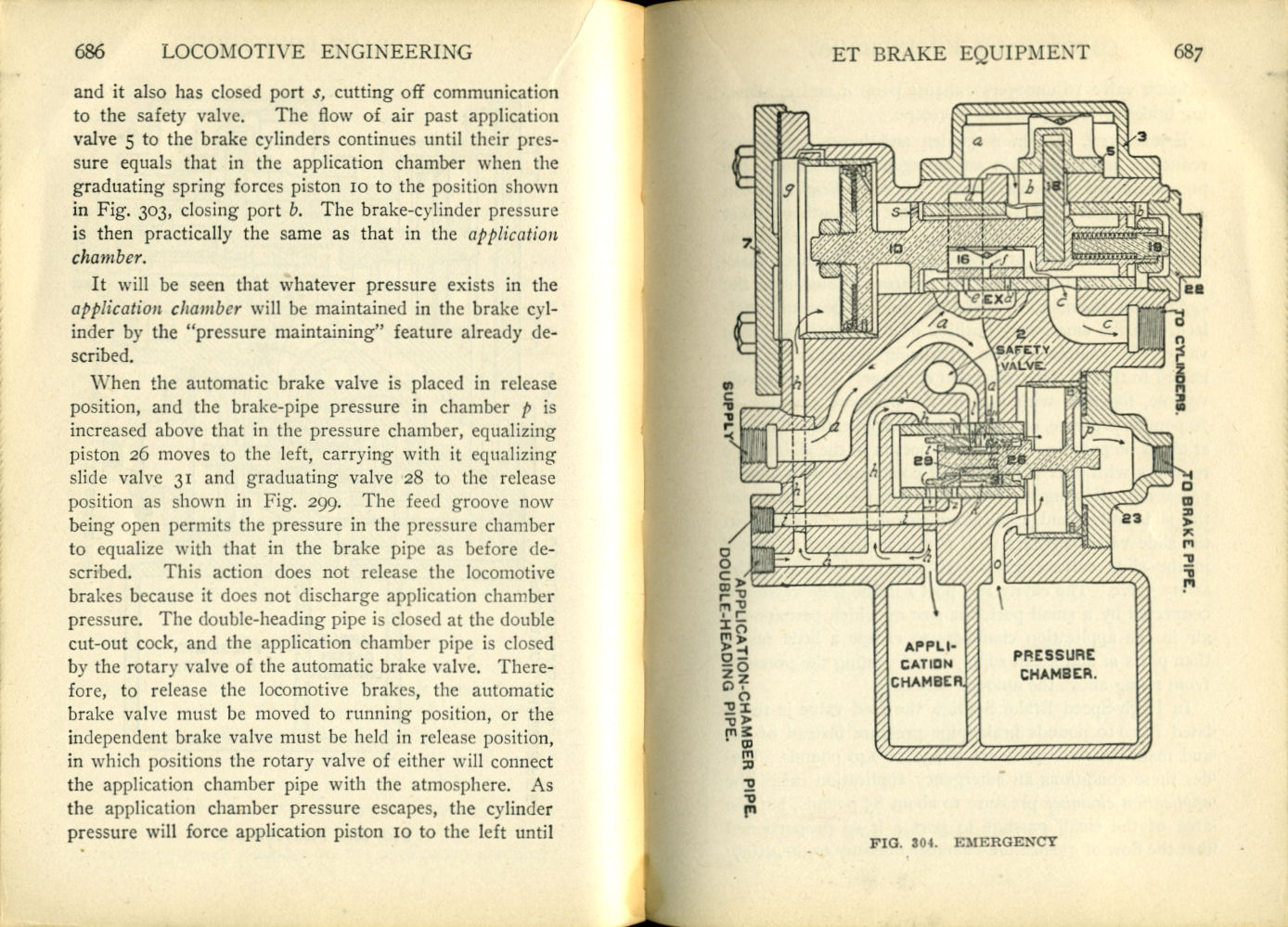 Modern Locomotive Engineering