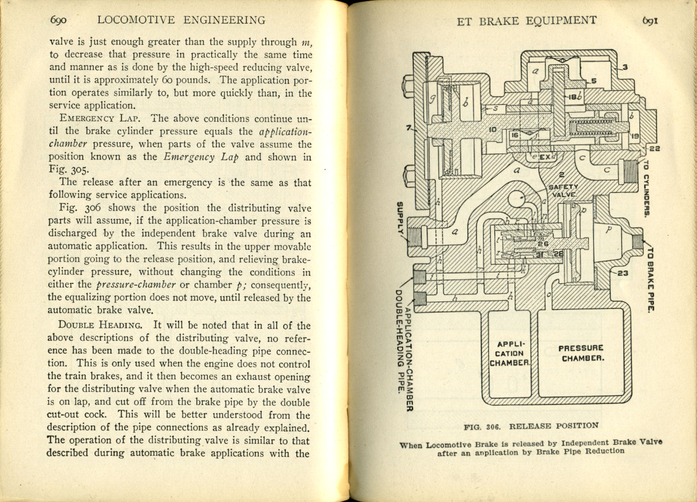 Modern Locomotive Engineering