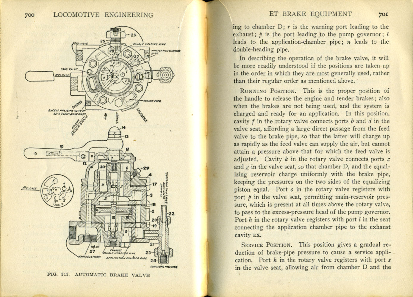 Modern Locomotive Engineering