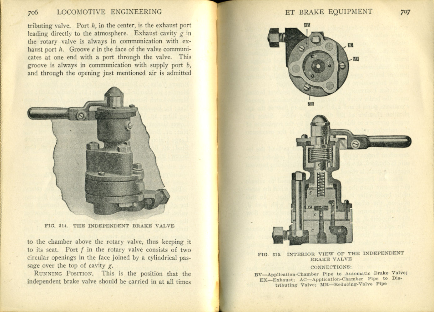 Modern Locomotive Engineering