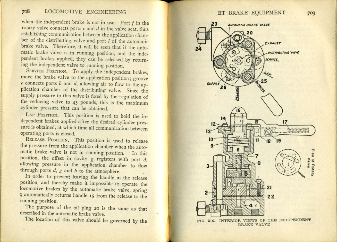 Modern Locomotive Engineering