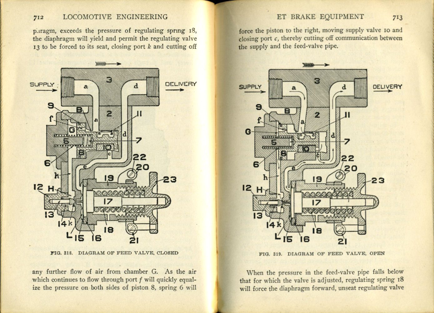 Modern Locomotive Engineering