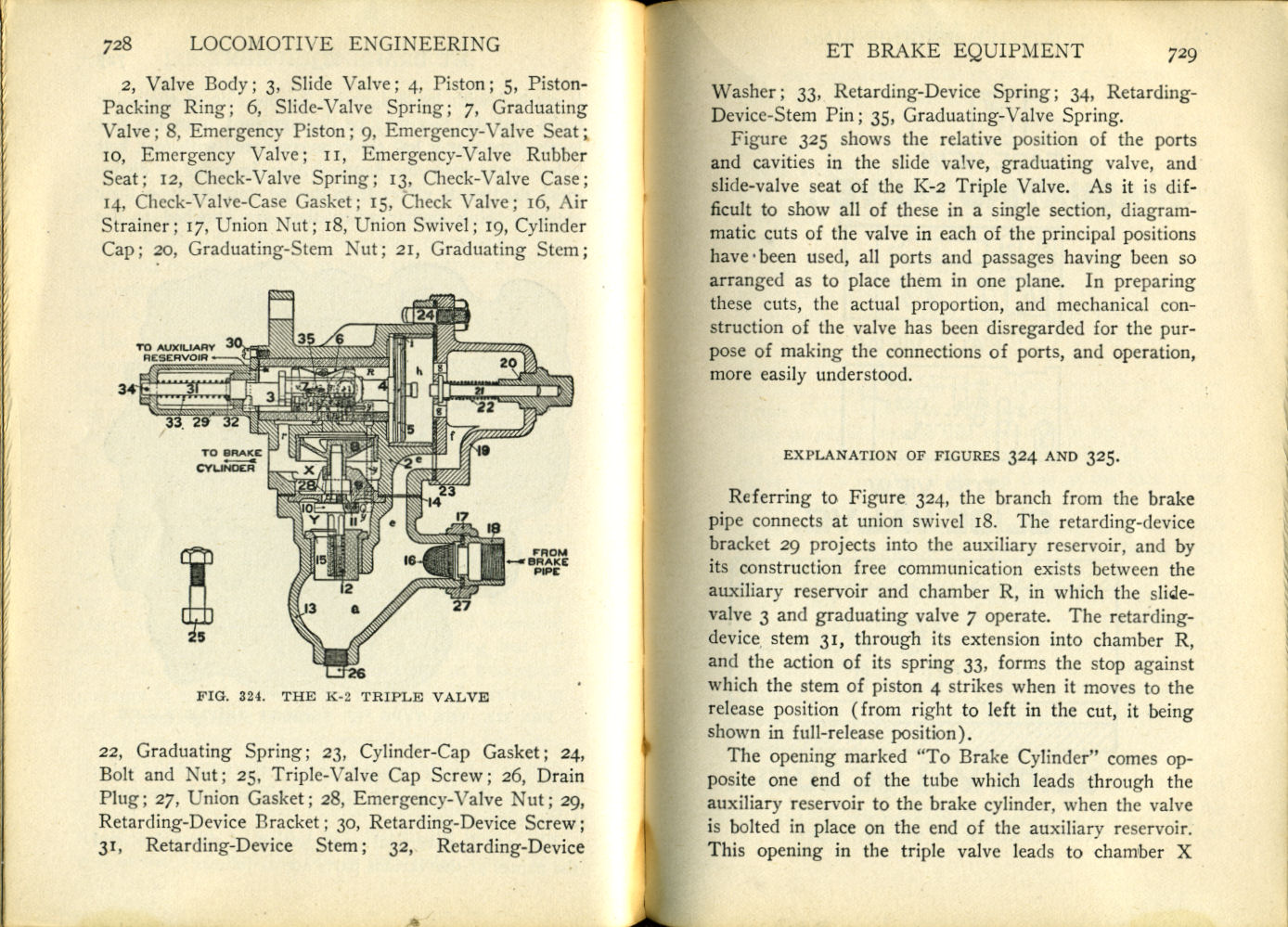 Modern Locomotive Engineering