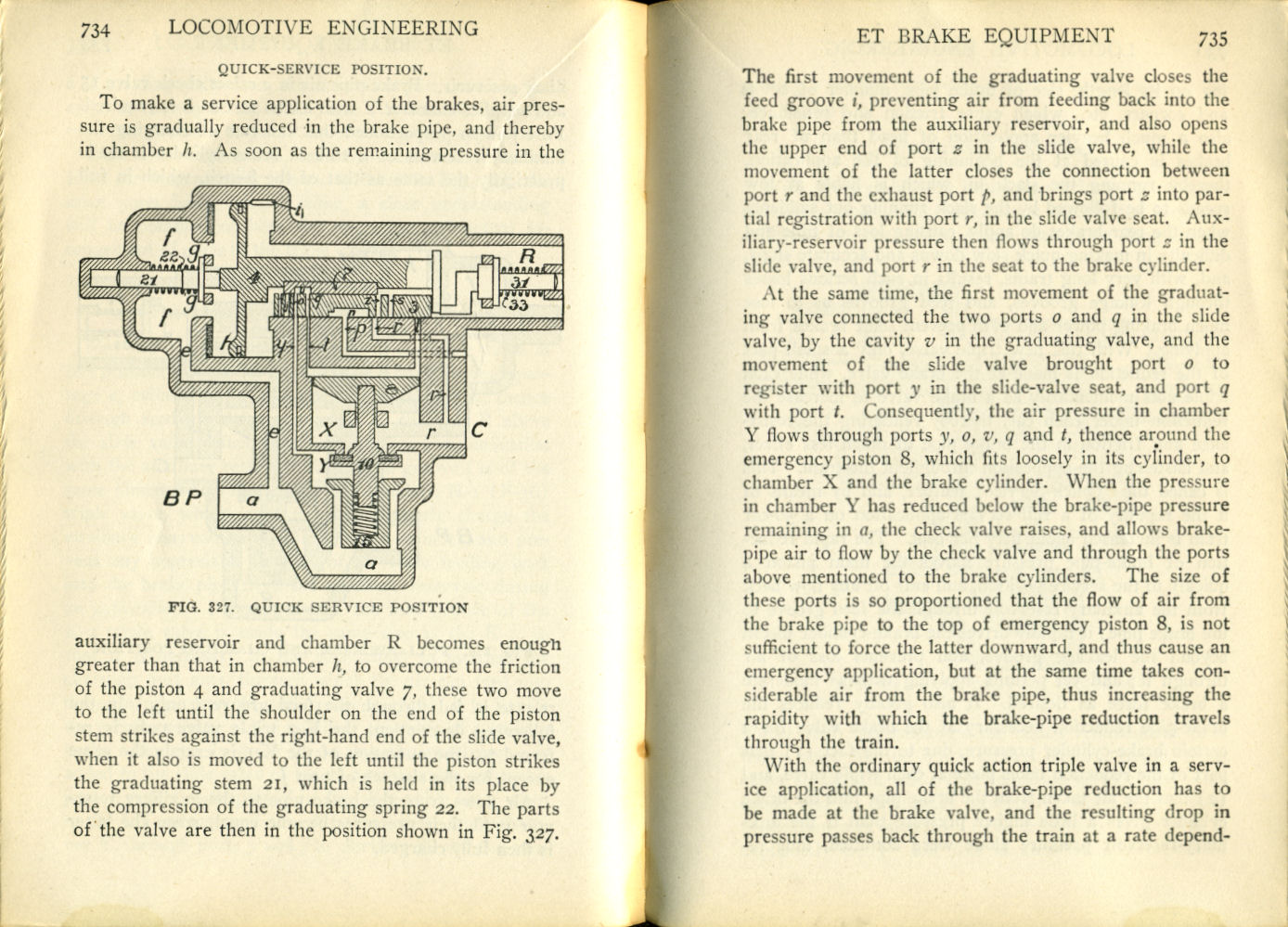 Modern Locomotive Engineering