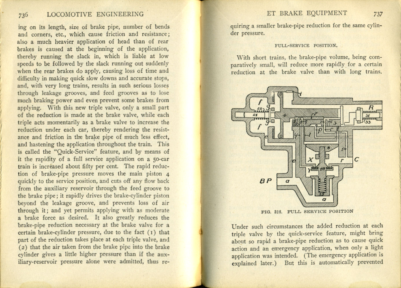 Modern Locomotive Engineering