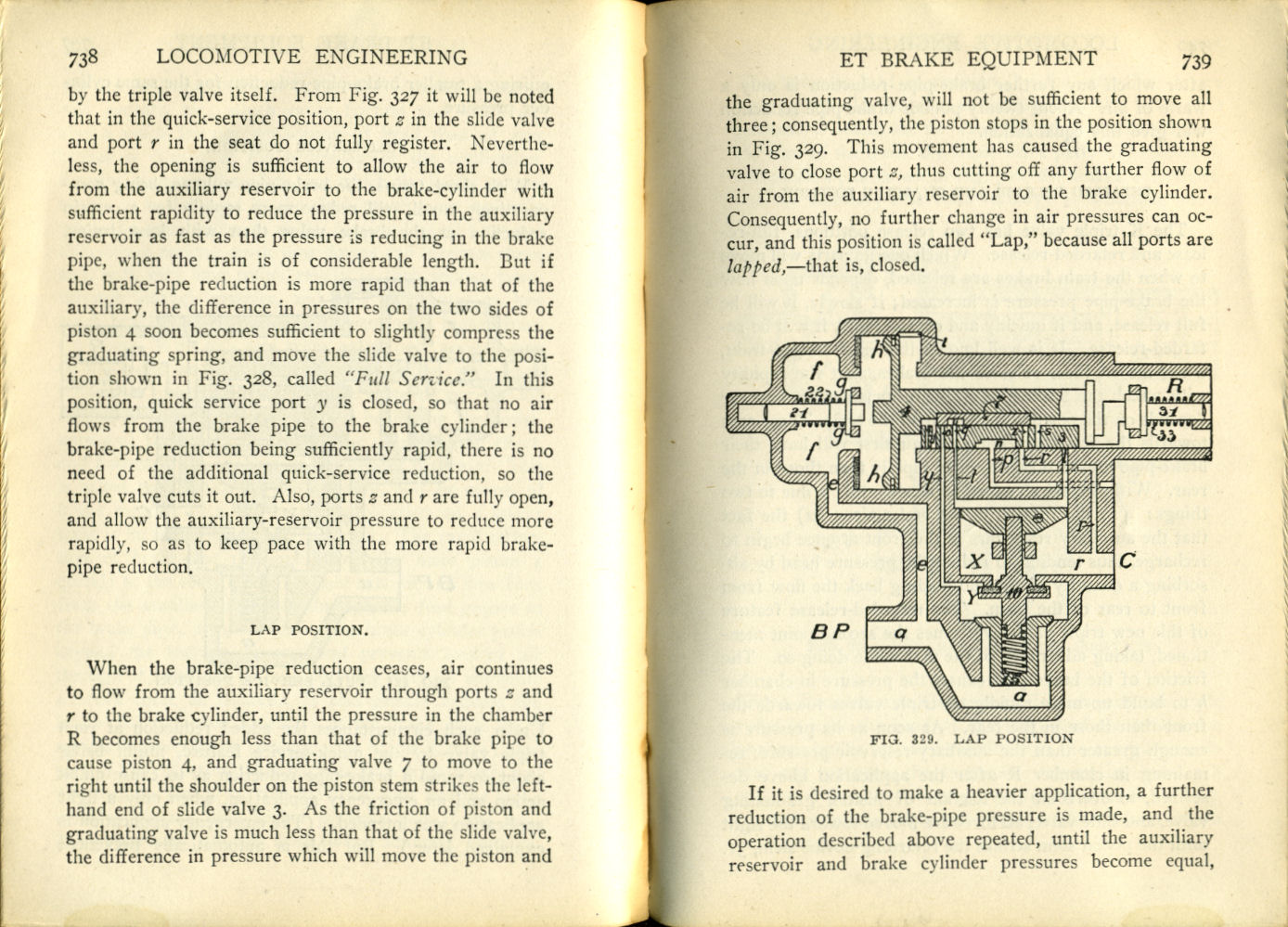 Modern Locomotive Engineering