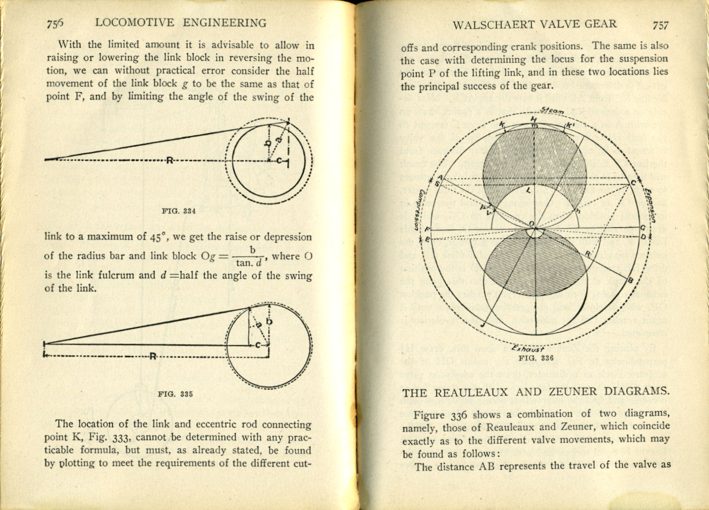 Modern Locomotive Engineering