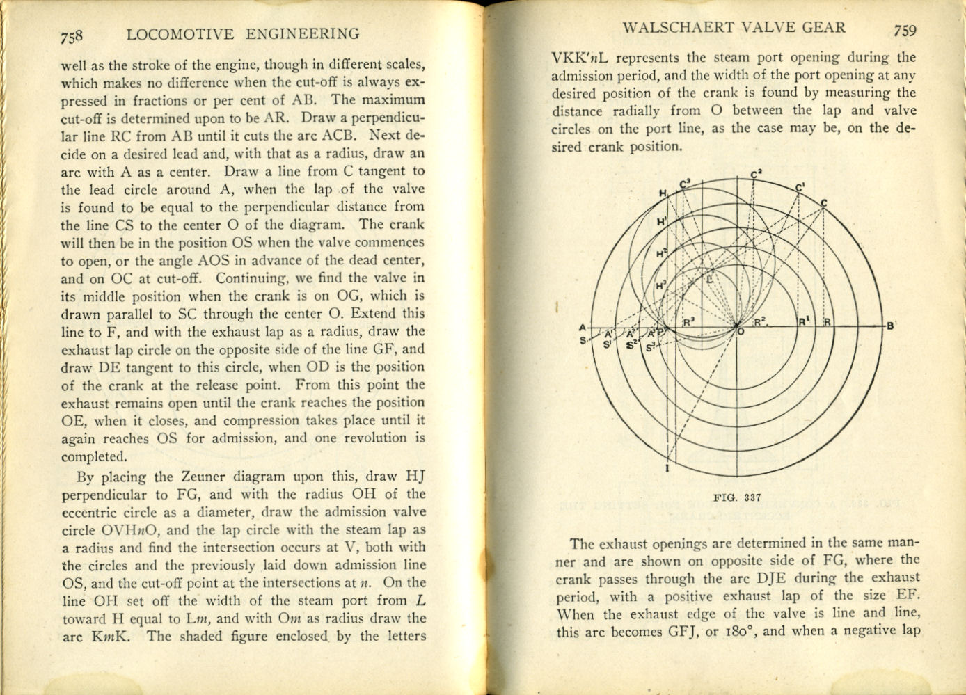 Modern Locomotive Engineering