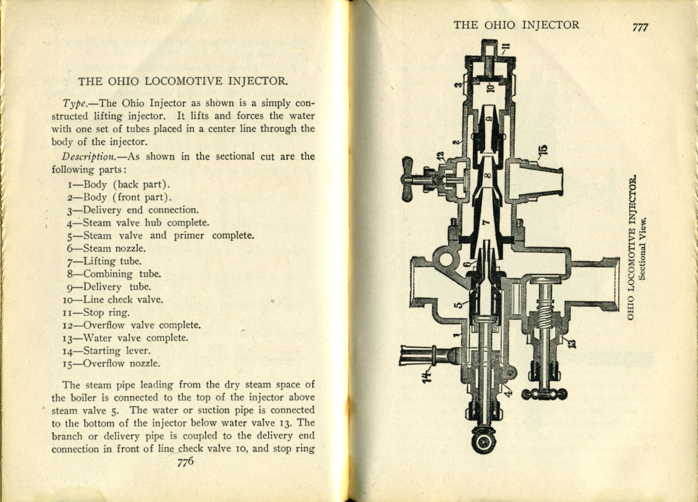 Modern Locomotive Engineering