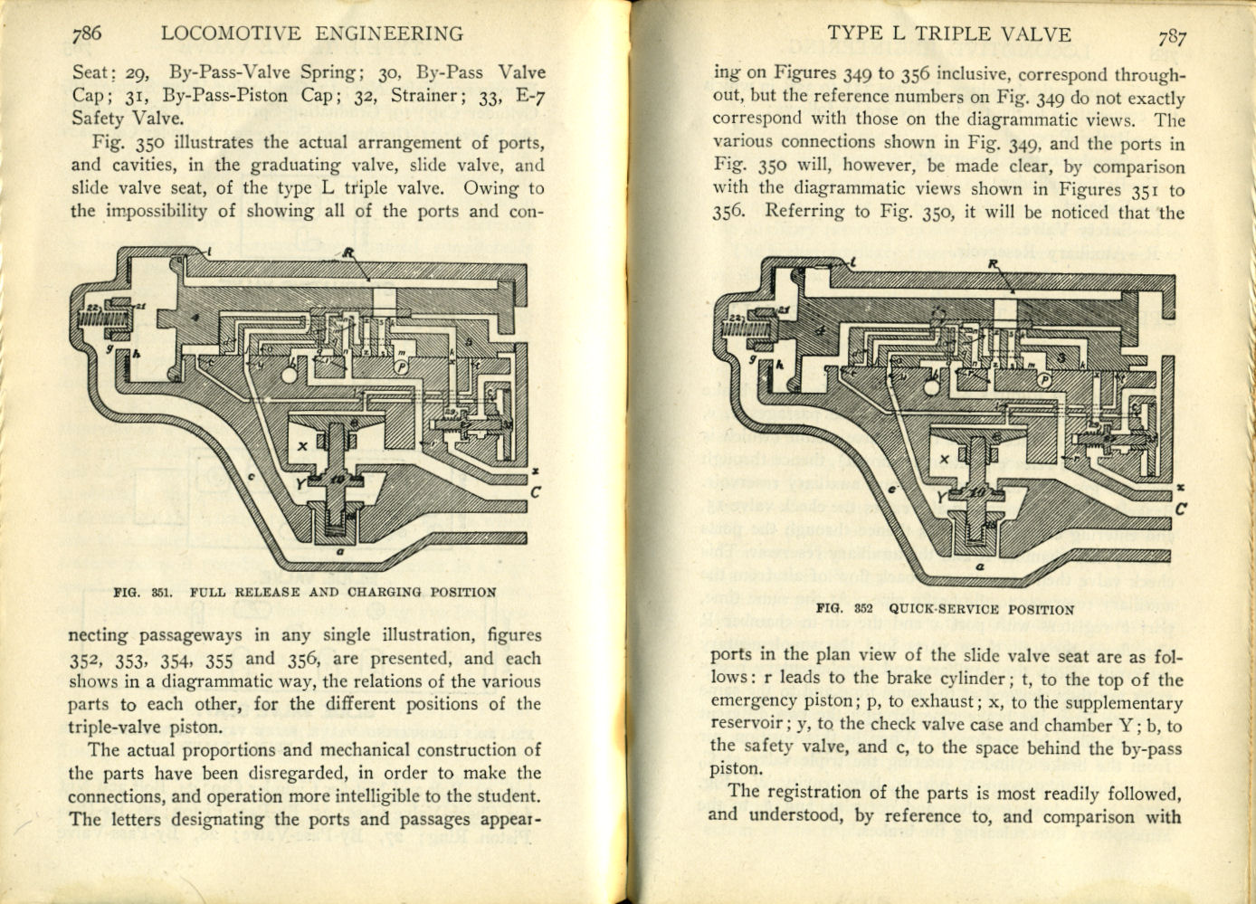 Modern Locomotive Engineering