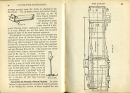 Modern Locomotive Engineering