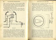 Modern Locomotive Engineering